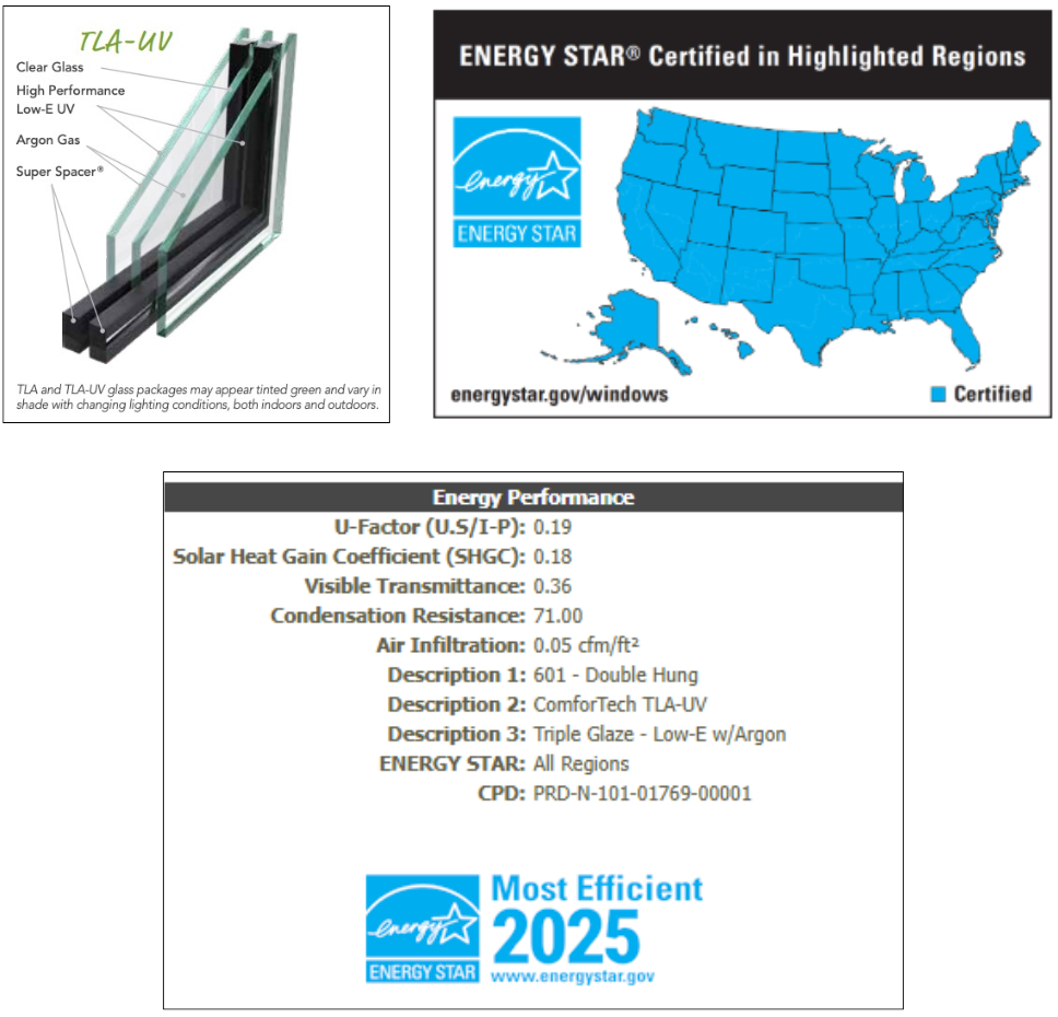 Triple Pane Information